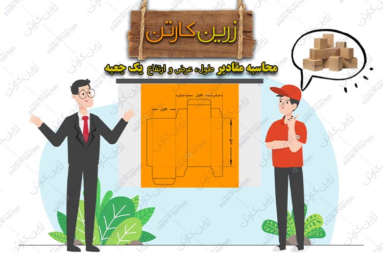 ابعاد کارتن و نحوه اندازه گیری برای کارتن سازی 03