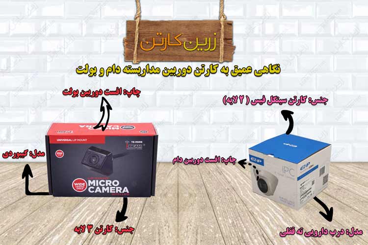 کارتن بسته بندی دوربین مداربسته