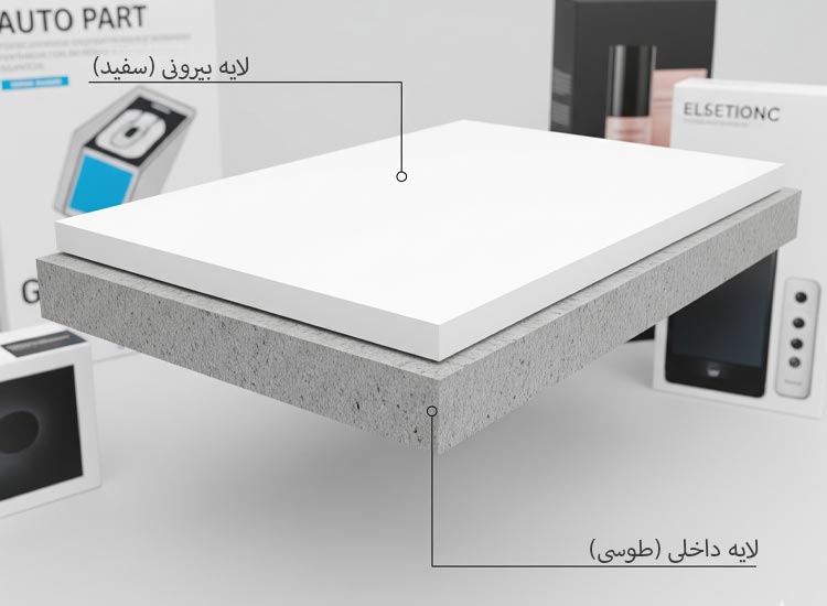 مقوا پشت طوسی: راهنمای تخصصی از انتخاب تا واردات و صادرات